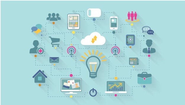 Cloud Management